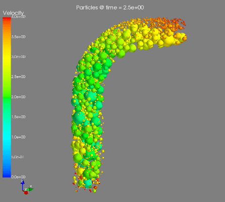 CFD-particle solver that is based on OpenFOAM