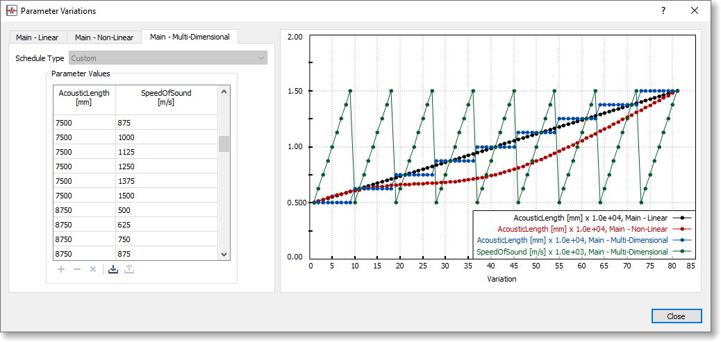 Parameter Study in BOSpulse