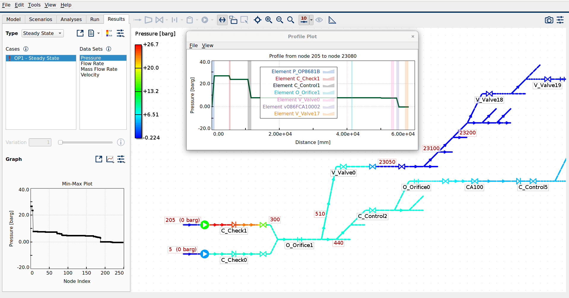 BOSfluids: Steady State license option • Dynaflow Research Group