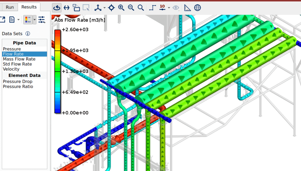 BOSfluids flow direction