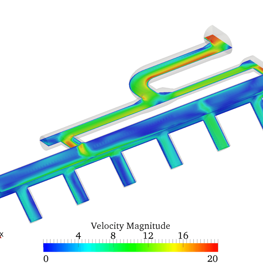 computational fluid dynamics, cfd