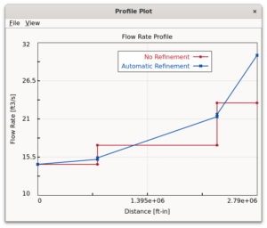 gas flow rate, bosfluids, bosfluids 7.2
