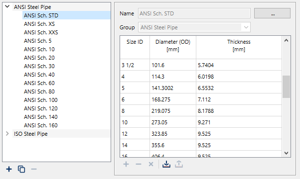 bosfluids, bospulse, isotracer, pipe schedules, database
