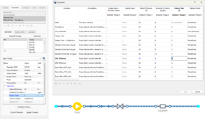 bosfluids 7.2, scenario management, bosfluids
