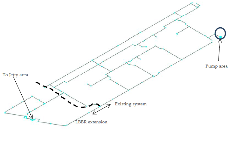 Overview of LBBR firewater system