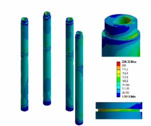 Finite Element Analysis and Verification of Actuator Type F35-340