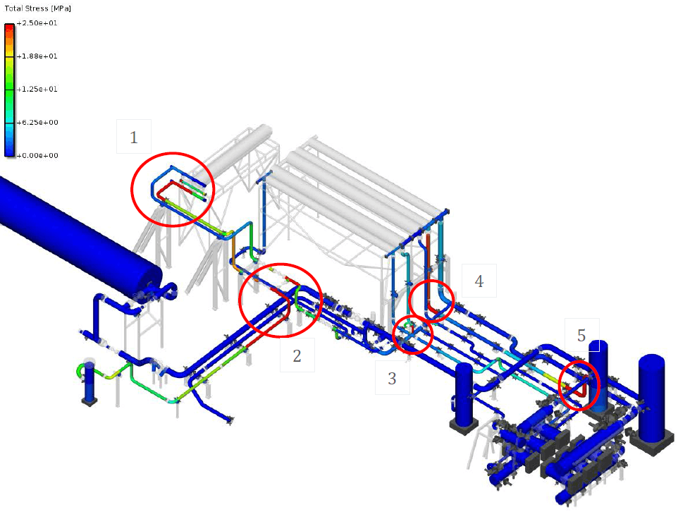 API 618 Design Approach 3 (DA3) Pulsation and Vibration Analysis at Q8 Terminal