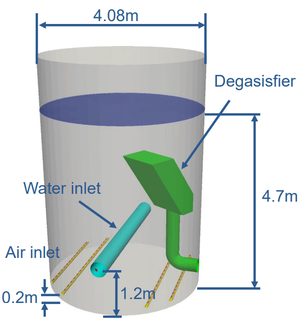 CFD Two-Phase Mixing Flow Analysis of a 60 m³ H₂S Bioreactor