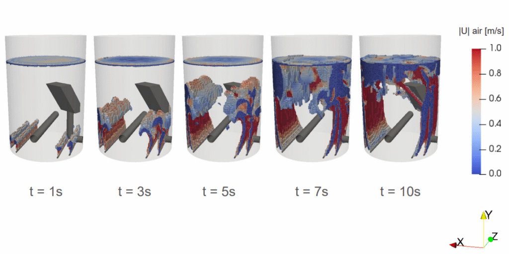 CFD Two-Phase Mixing Flow Analysis of a 60 m³ H₂S Bioreactor