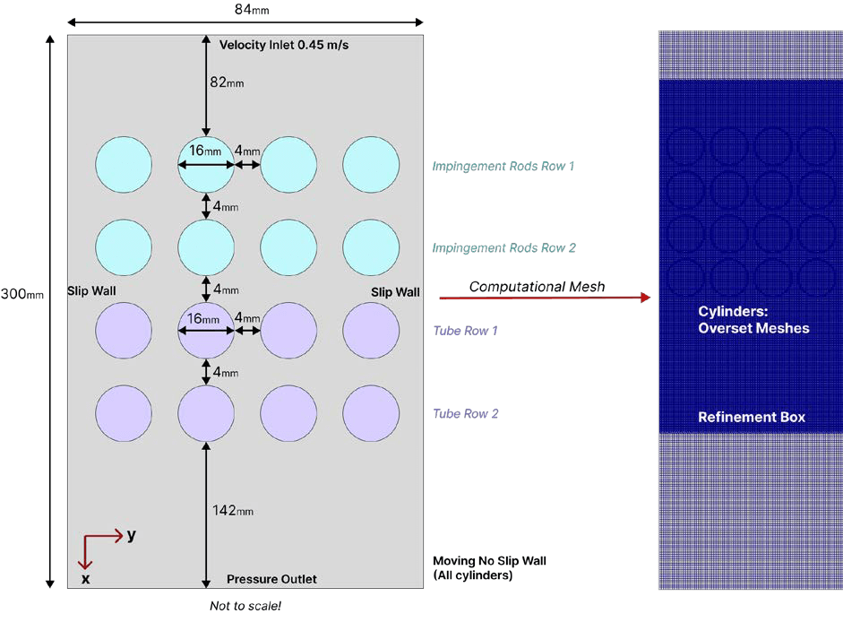 Flow-Induced Vibration Analysis in Heat Exchangers at Shagaya CSP Plant