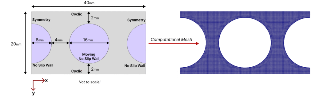 Flow-Induced Vibration Analysis in Heat Exchangers at Shagaya CSP Plant
