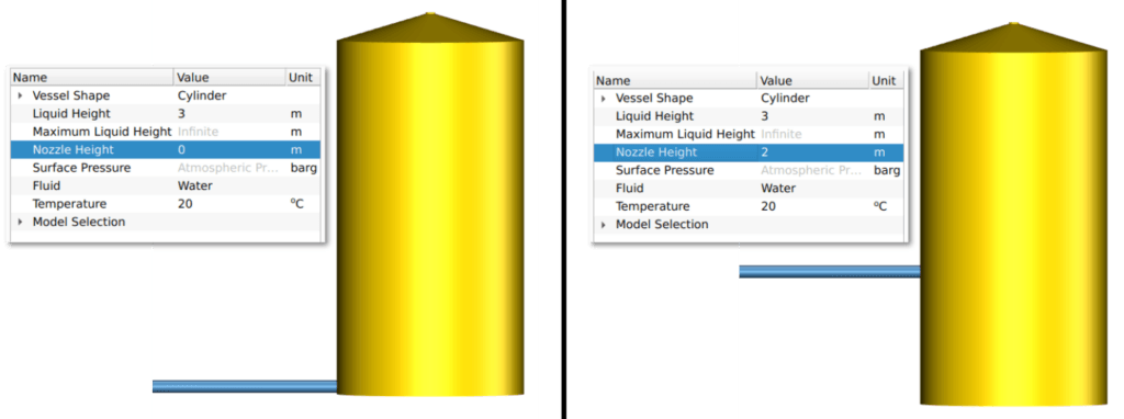 BOSfluids 8.1 - Tank nozzle insights