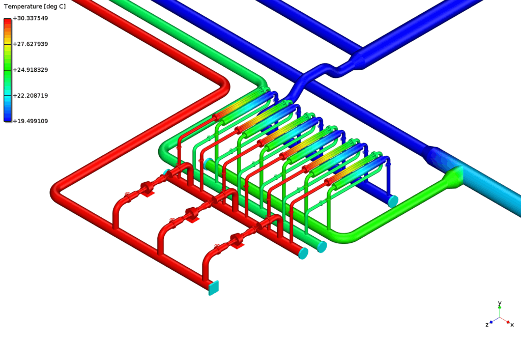 BOSfluids 8.1: Temperature field
