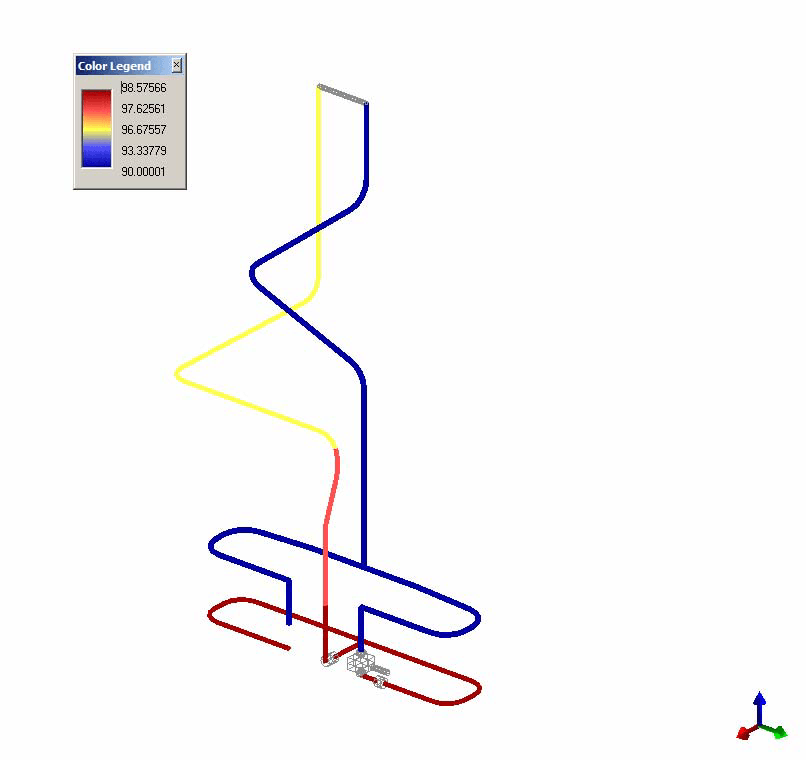 Colour contour plot of steady-state pressure, 90.00 to 98.58 barg, in the transient model of the WB36 circulation water piping.