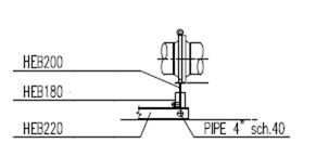 Pipe support frame detail with HEB 200, HEB 180 and HEB 220 beam profiles and 4-inch schedule 40 pipe labelled.