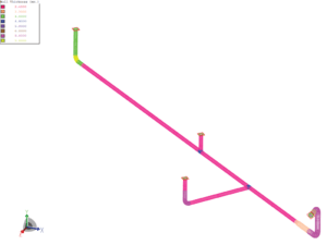 CAESAR II model plot of one buried GRE subsystem showing applied wall thickness by colour.