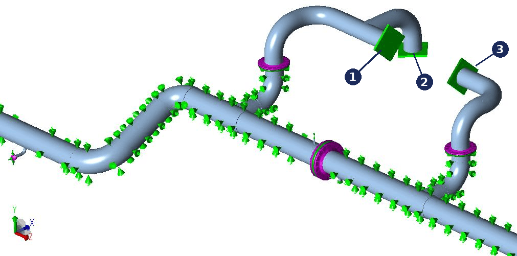 Deluge skid nozzles in the analysis model, with the anchor at the model truncation and the soil springs shown in green.