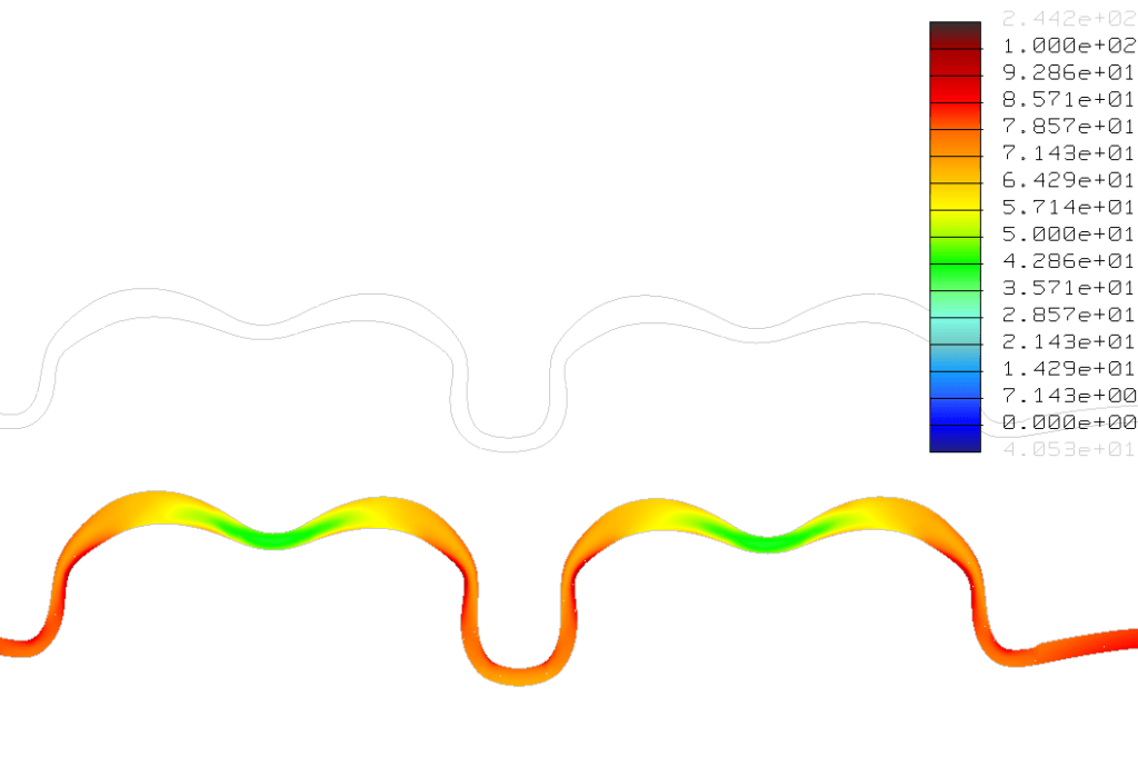 Pro-Mechanica von Mises stress plot
