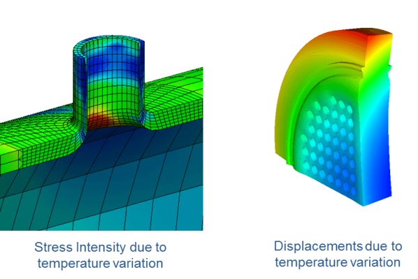 Fatigue screening methods • Dynaflow Research Group